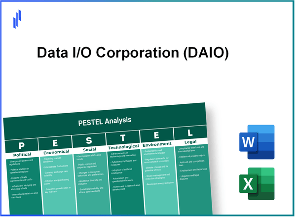 PESTEL Analysis of Data I/O Corporation (DAIO)