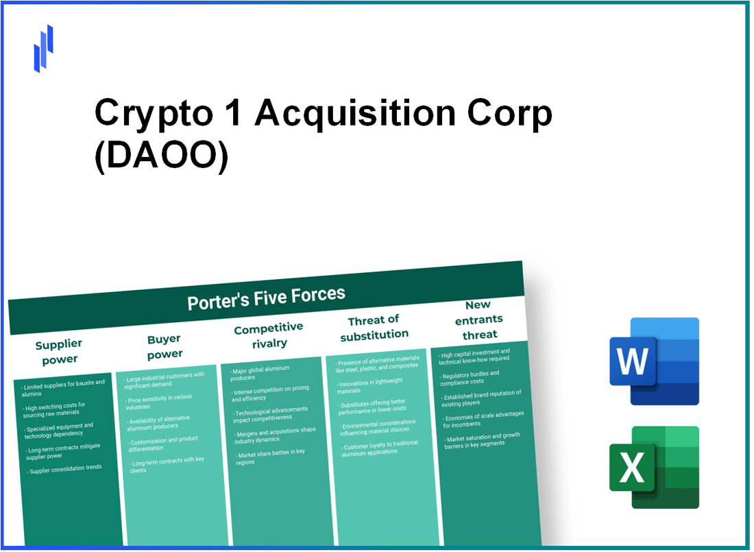 What are the Porter’s Five Forces of Crypto 1 Acquisition Corp (DAOO)?