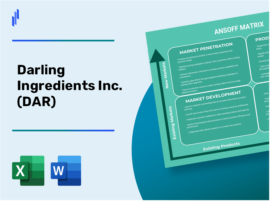 Darling Ingredients Inc. (DAR)Ansoff Matrix