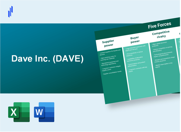 What are the Porter’s Five Forces of Dave Inc. (DAVE)?