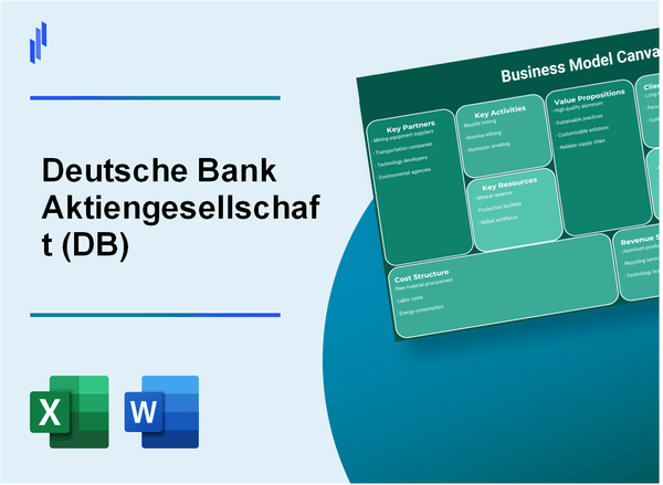 Deutsche Bank Aktiengesellschaft (DB): Business Model Canvas