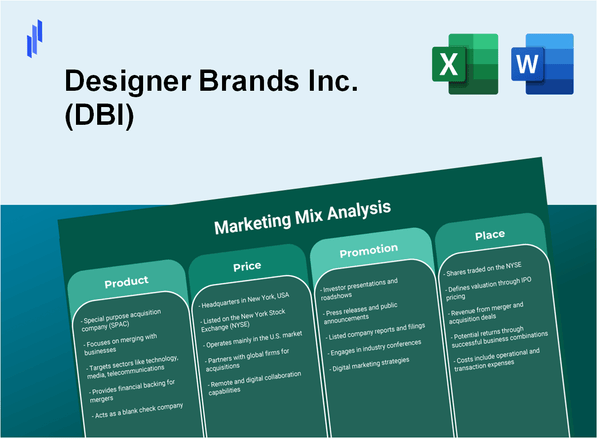 Marketing Mix Analysis of Designer Brands Inc. (DBI)