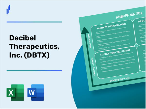 Decibel Therapeutics, Inc. (DBTX)Ansoff Matrix