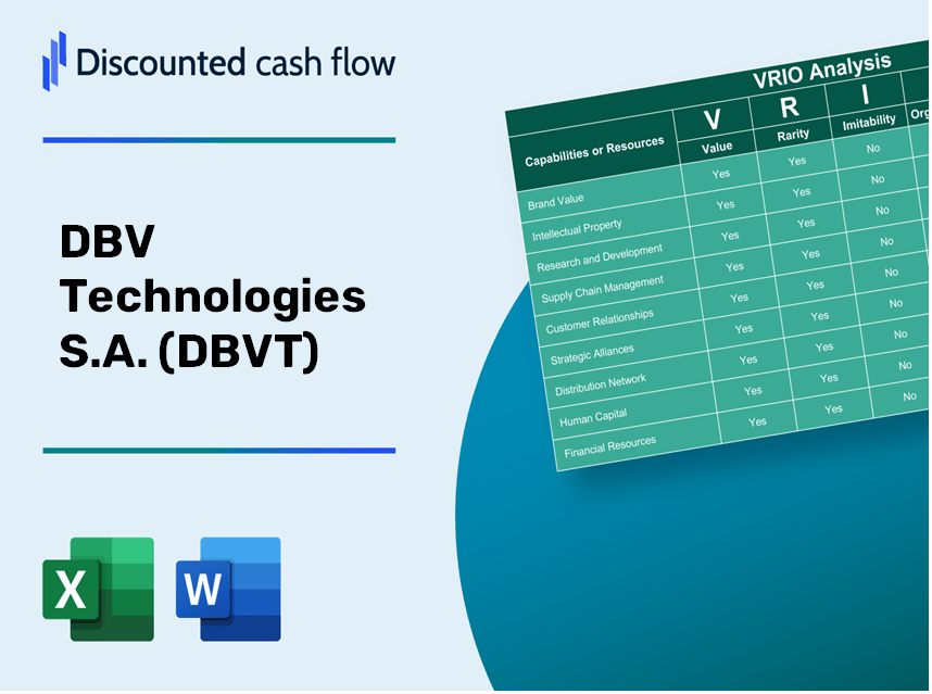 DBV Technologies S.A. (DBVT): VRIO Analysis [10-2024 Updated]