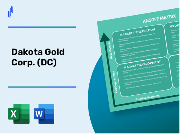 Dakota Gold Corp. (DC)Ansoff Matrix