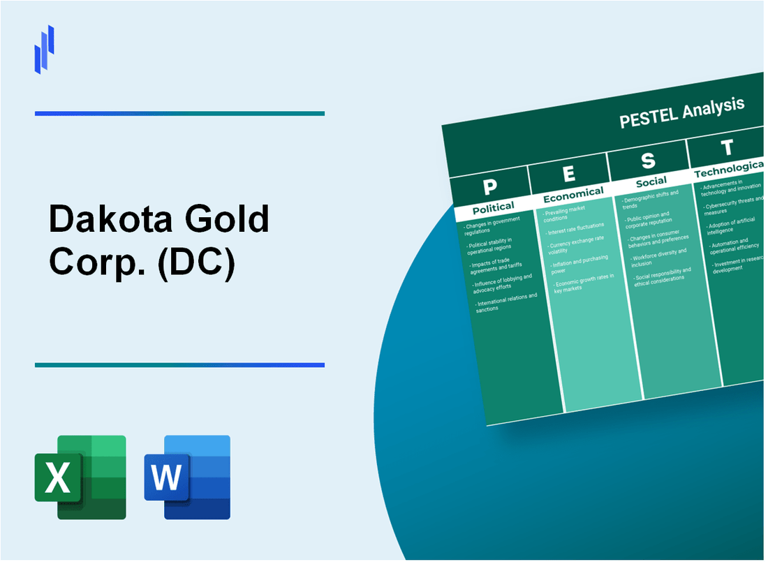 PESTEL Analysis of Dakota Gold Corp. (DC)