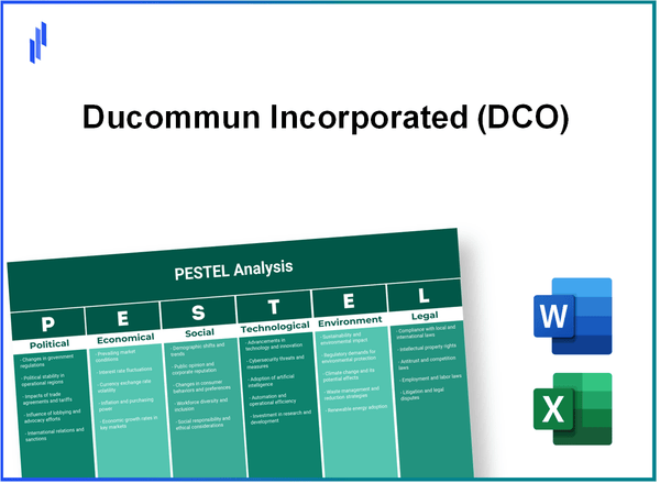 PESTEL Analysis of Ducommun Incorporated (DCO)