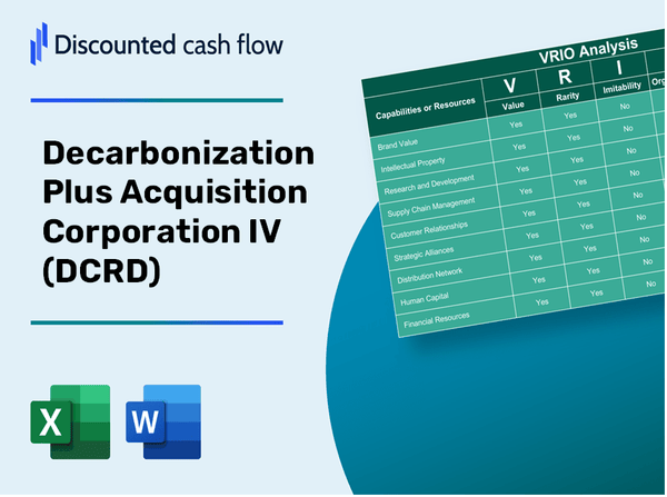 Decarbonization Plus Acquisition Corporation IV (DCRD): VRIO Analysis [10-2024 Updated]