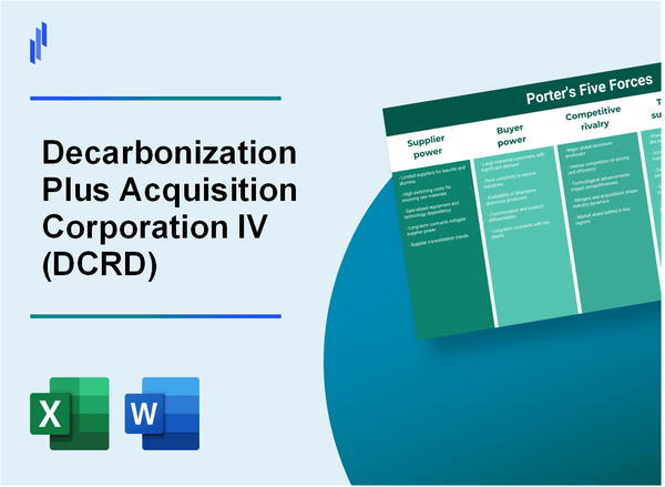 What are the Porter’s Five Forces of Decarbonization Plus Acquisition Corporation IV (DCRD)?