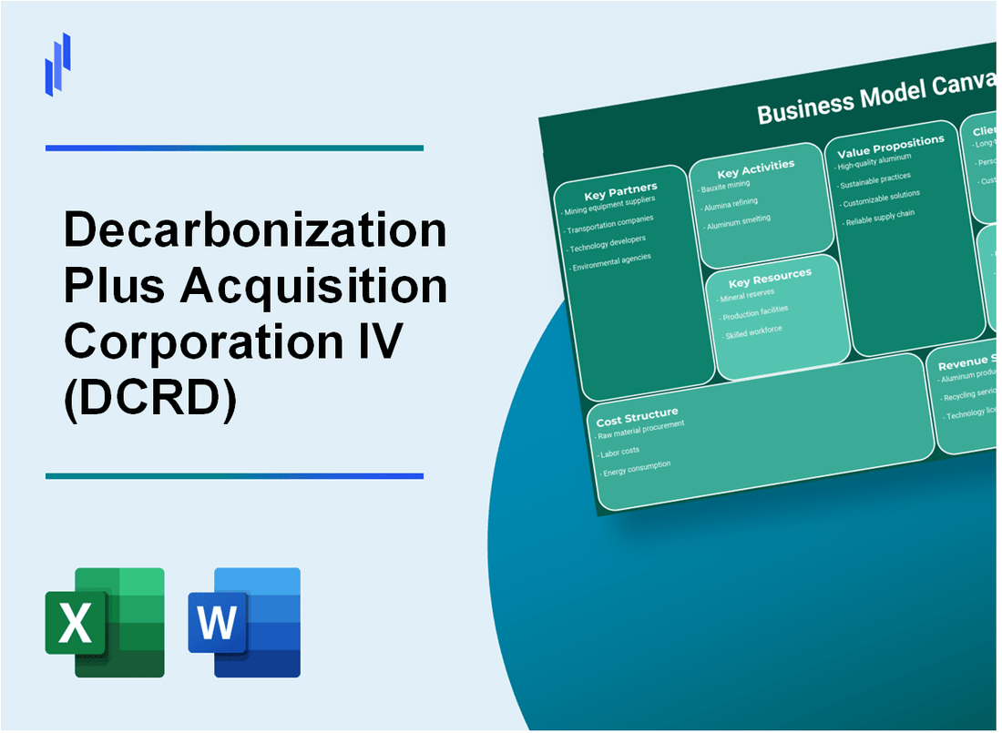 Decarbonization Plus Acquisition Corporation IV (DCRD): Business Model Canvas