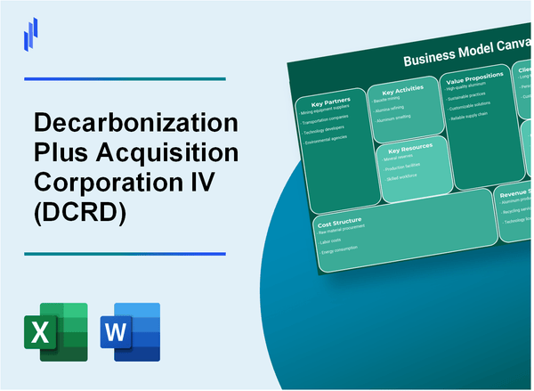 Decarbonization Plus Acquisition Corporation IV (DCRD): Business Model Canvas