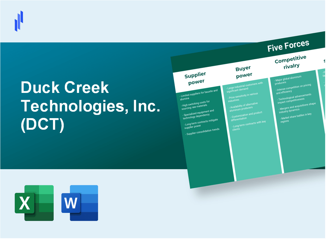 What are the Porter’s Five Forces of Duck Creek Technologies, Inc. (DCT)?