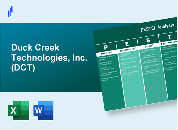 PESTEL Analysis of Duck Creek Technologies, Inc. (DCT)