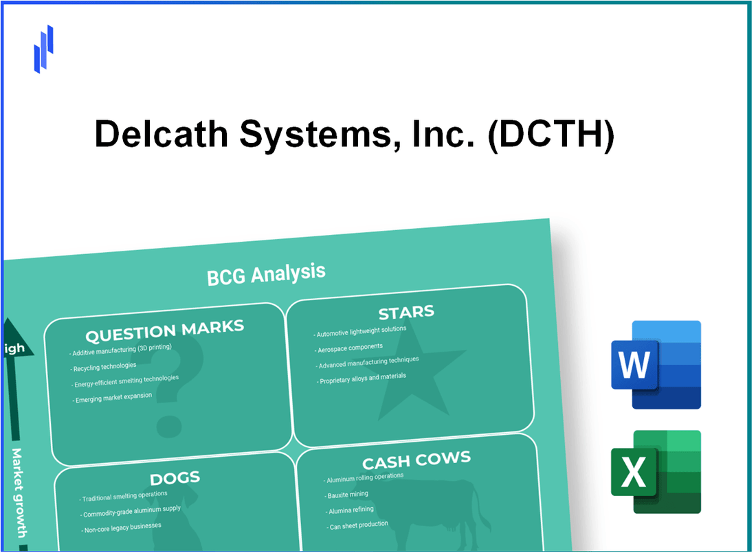 Delcath Systems, Inc. (DCTH) BCG Matrix Analysis