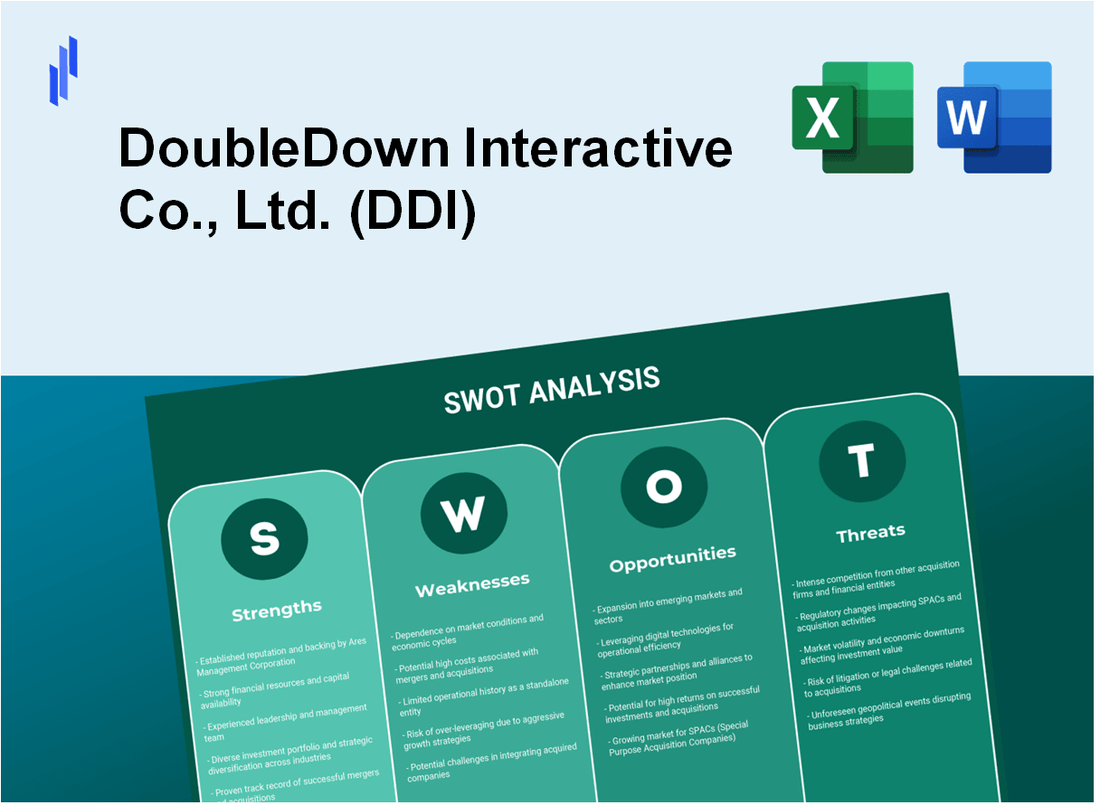 DoubleDown Interactive Co., Ltd. (DDI) SWOT Analysis