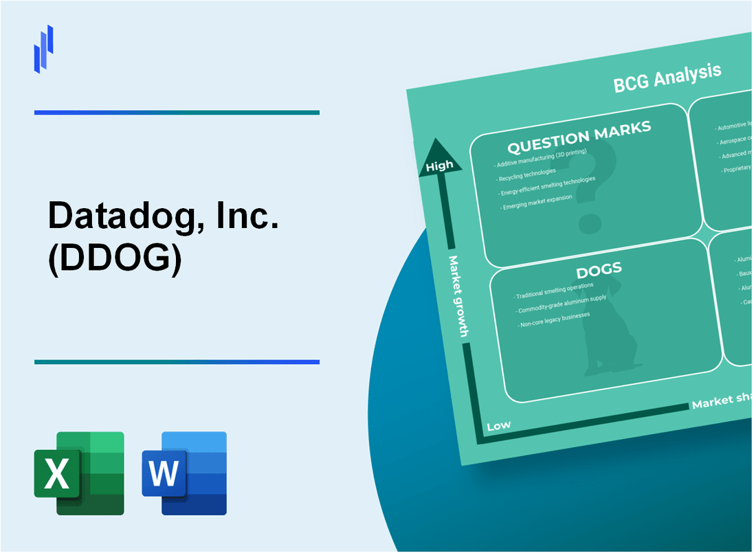 Datadog, Inc. (DDOG) BCG Matrix Analysis