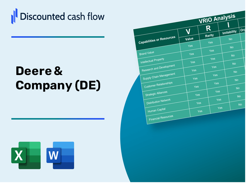 Deere & Company (DE): VRIO Analysis [10-2024 Updated]