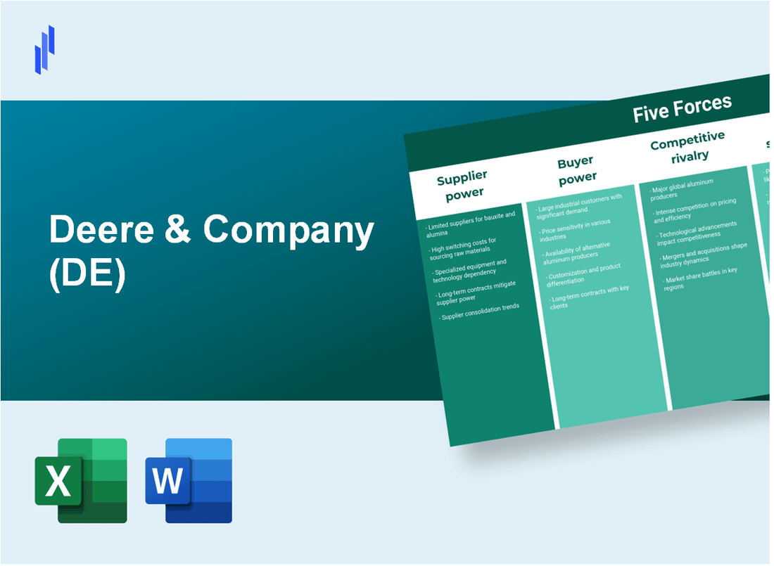 What are the Porter's Five Forces of Deere & Company (DE)?