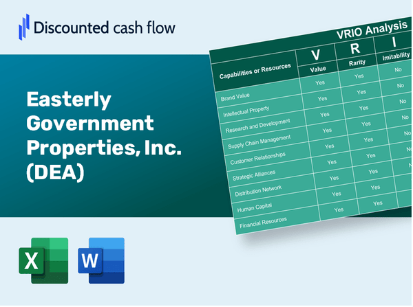 Easterly Government Properties, Inc. (DEA): VRIO Analysis [10-2024 Updated]