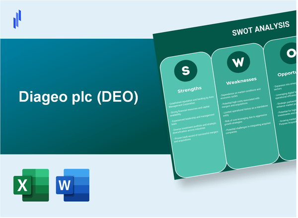 Diageo plc (DEO) SWOT Analysis