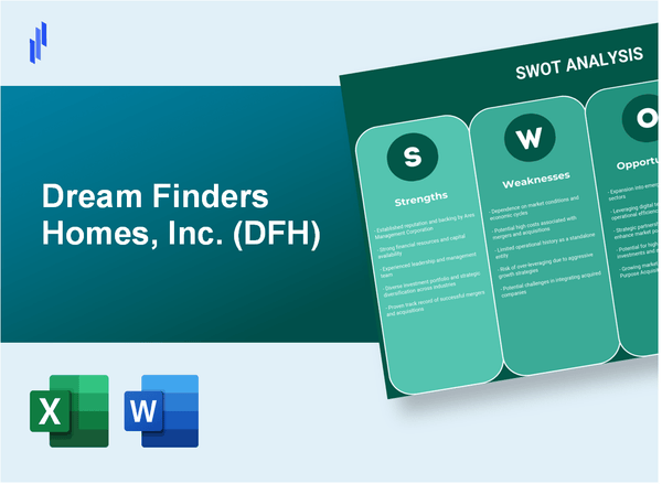 Dream Finders Homes, Inc. (DFH) SWOT Analysis