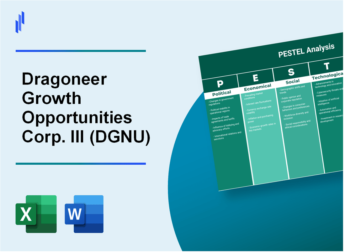 PESTEL Analysis of Dragoneer Growth Opportunities Corp. III (DGNU)