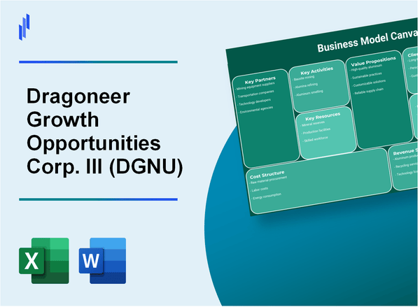 Dragoneer Growth Opportunities Corp. III (DGNU): Business Model Canvas