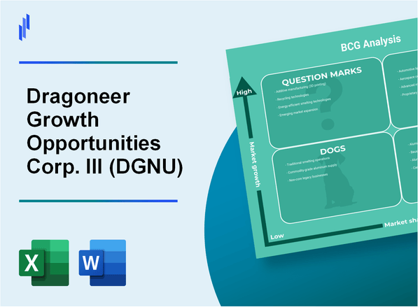 Dragoneer Growth Opportunities Corp. III (DGNU) BCG Matrix Analysis