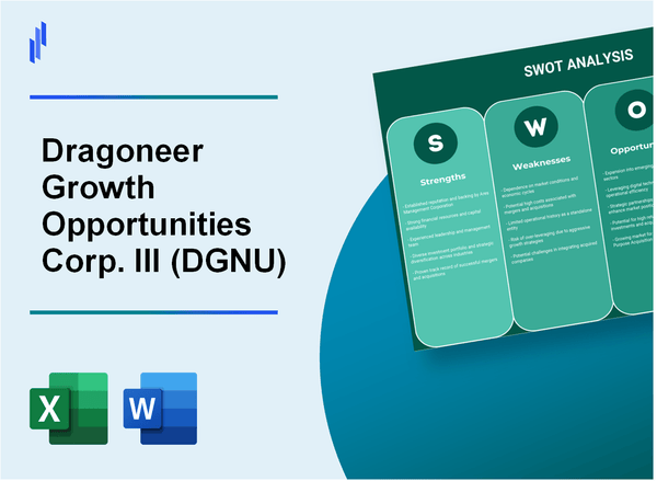 Dragoneer Growth Opportunities Corp. III (DGNU) SWOT Analysis