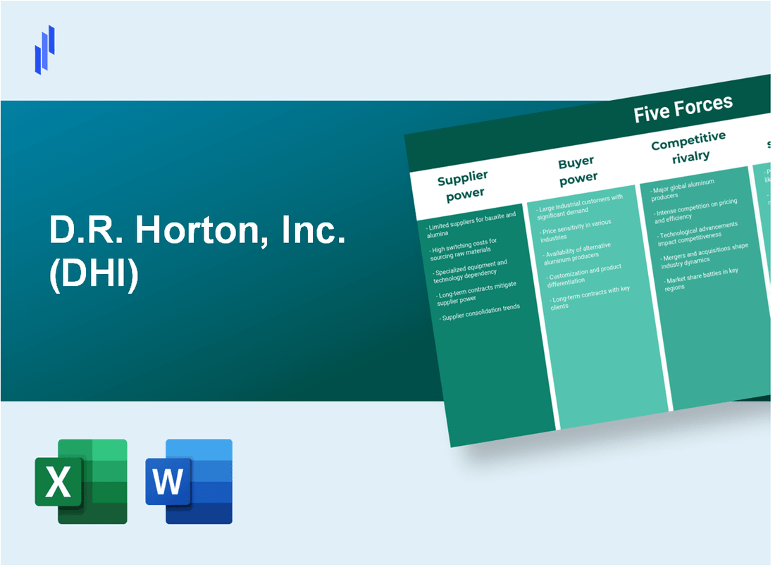 What are the Porter's Five Forces of D.R. Horton, Inc. (DHI)?