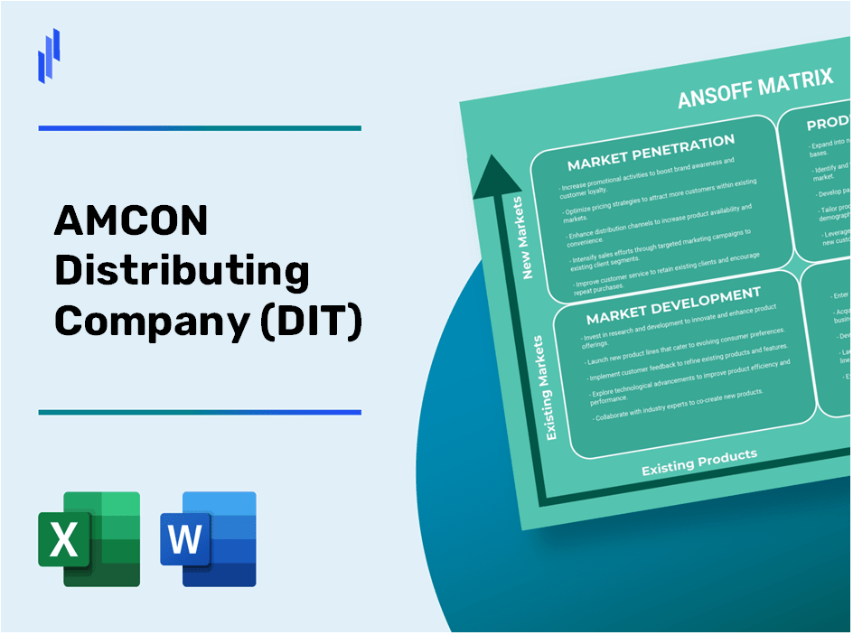 AMCON Distributing Company (DIT)Ansoff Matrix