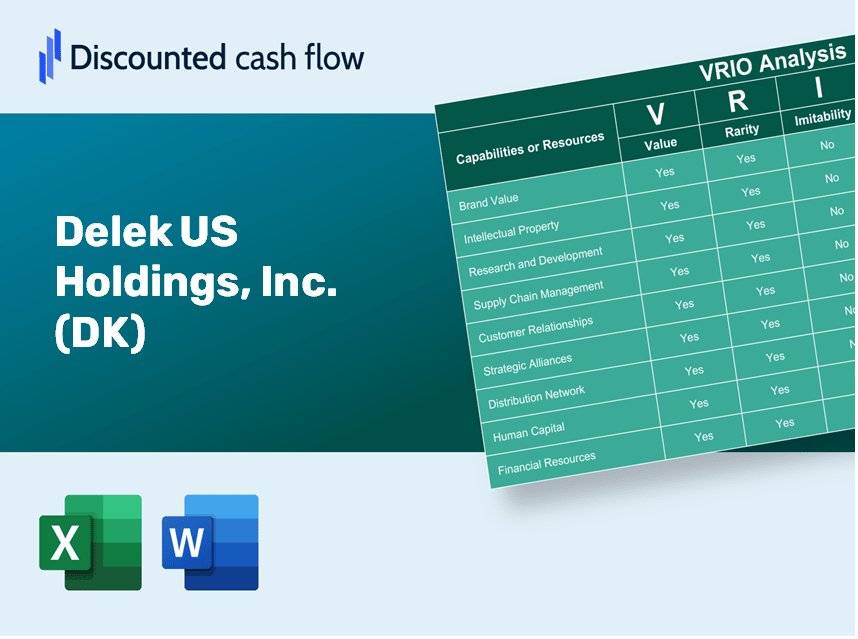 Delek US Holdings, Inc. (DK): VRIO Analysis [10-2024 Updated]