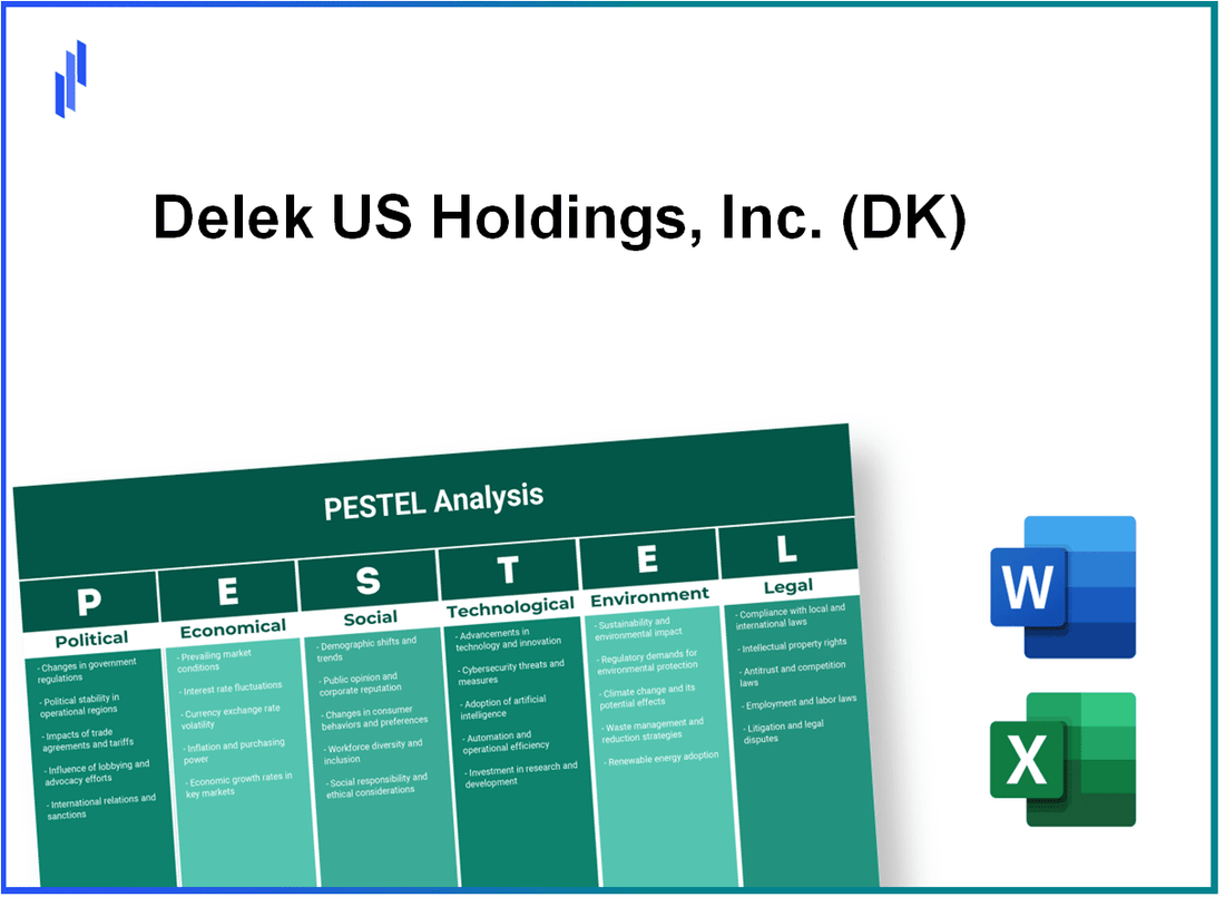 PESTEL Analysis of Delek US Holdings, Inc. (DK)