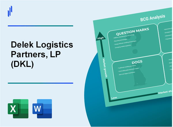 Delek Logistics Partners, LP (DKL) BCG Matrix Analysis