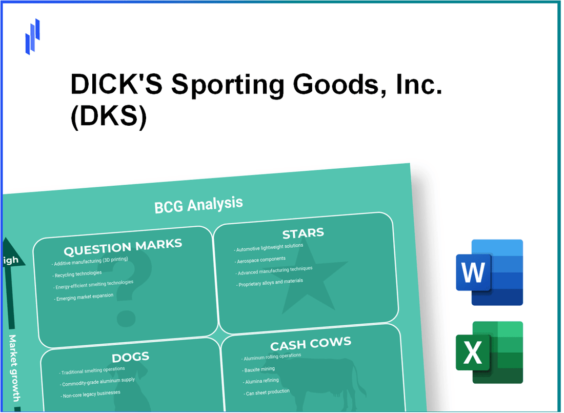 DICK'S Sporting Goods, Inc. (DKS) BCG Matrix Analysis