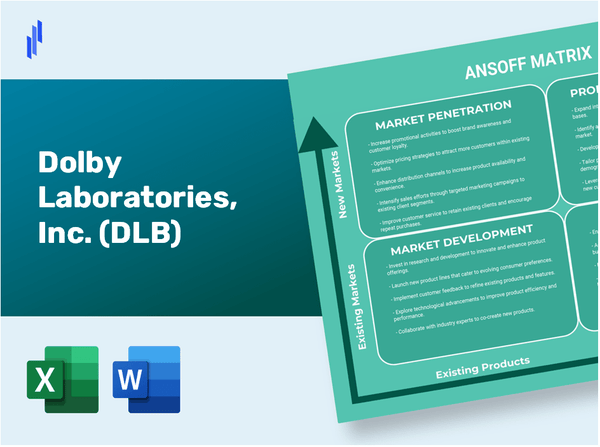 Dolby Laboratories, Inc. (DLB)Ansoff Matrix