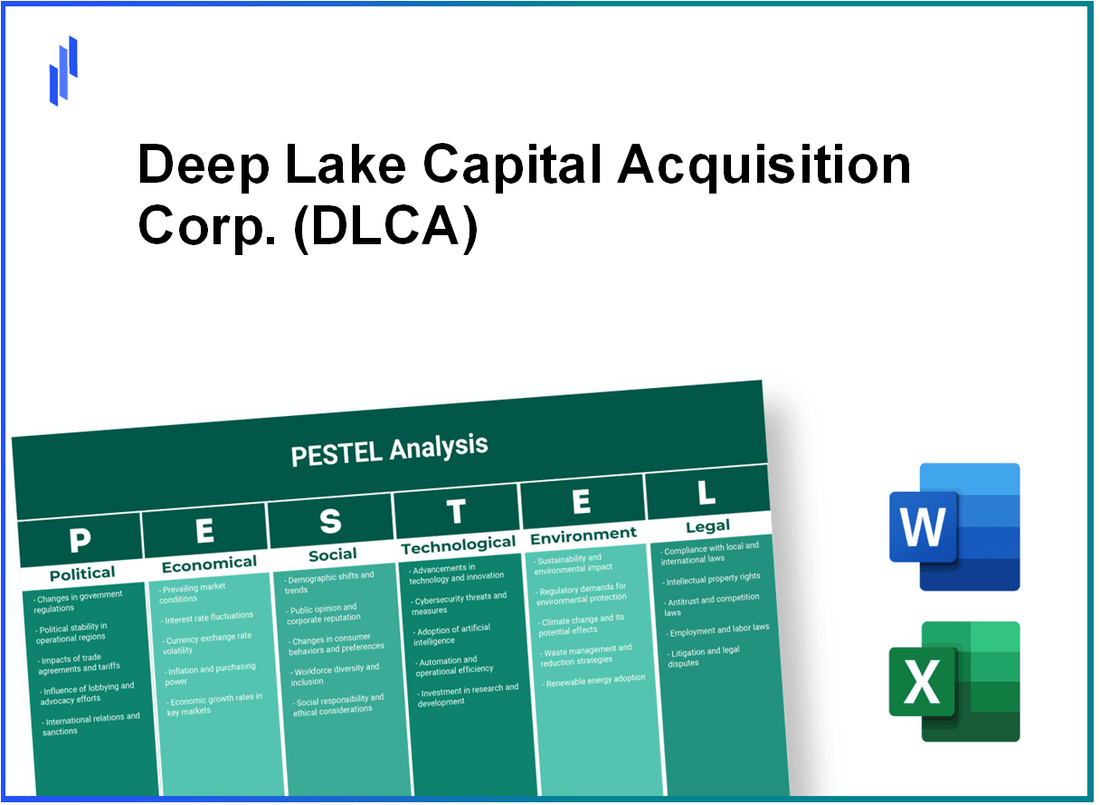 PESTEL Analysis of Deep Lake Capital Acquisition Corp. (DLCA)