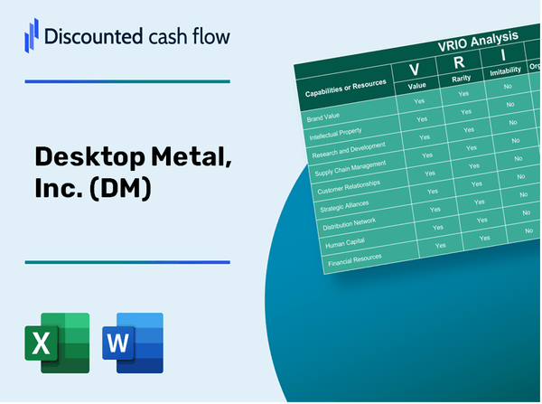 Desktop Metal, Inc. (DM): VRIO Analysis [10-2024 Updated]