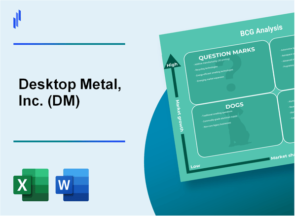 Desktop Metal, Inc. (DM) BCG Matrix Analysis