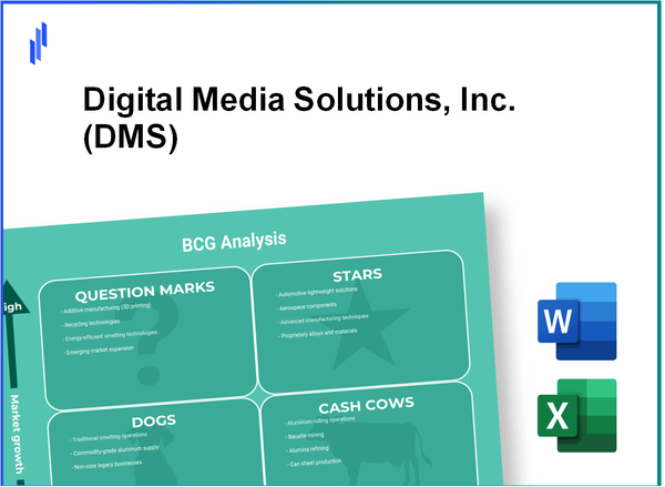 Digital Media Solutions, Inc. (DMS) BCG Matrix Analysis