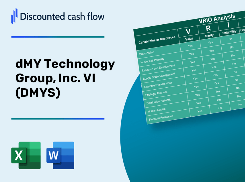 dMY Technology Group, Inc. VI (DMYS): VRIO Analysis [10-2024 Updated]