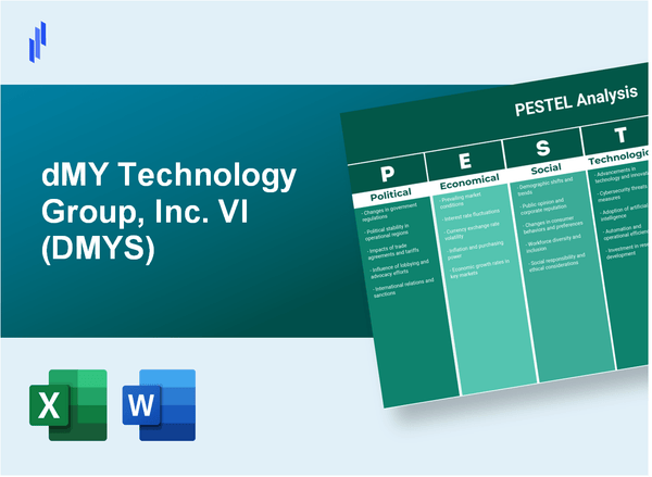 PESTEL Analysis of dMY Technology Group, Inc. VI (DMYS)