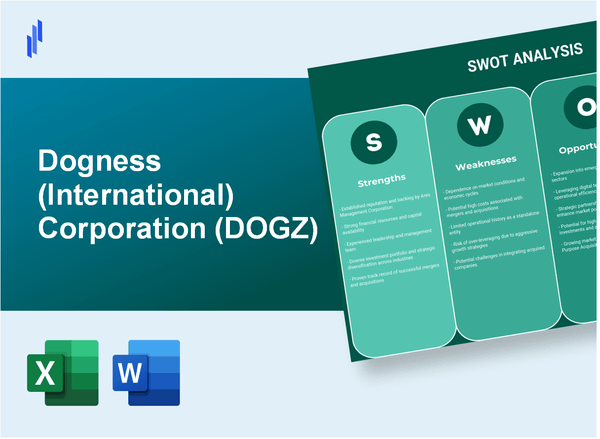 Dogness (International) Corporation (DOGZ) SWOT Analysis