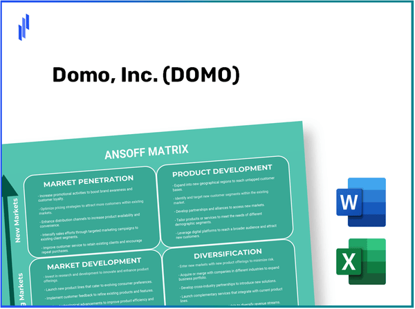 Domo, Inc. (DOMO)Ansoff Matrix