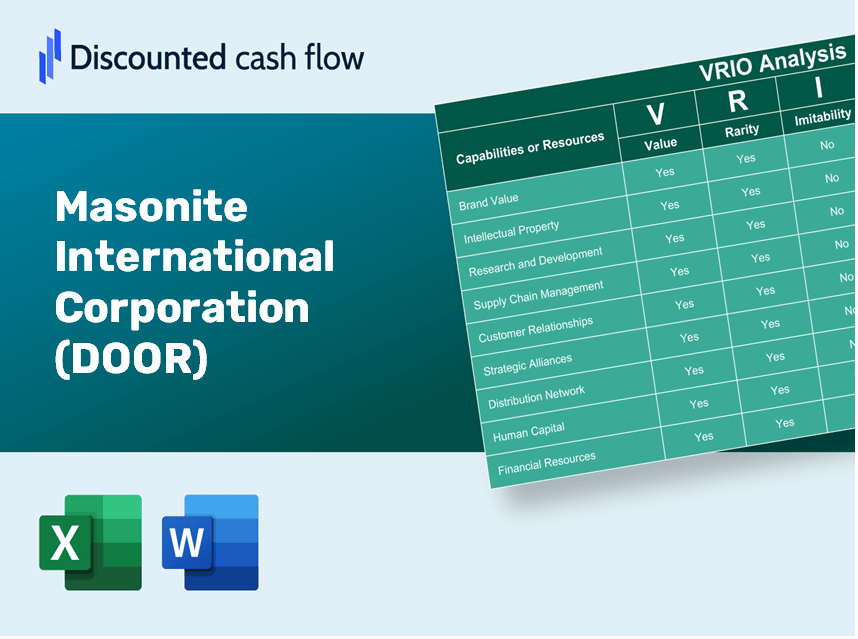 Masonite International Corporation (DOOR): VRIO Analysis [10-2024 Updated]