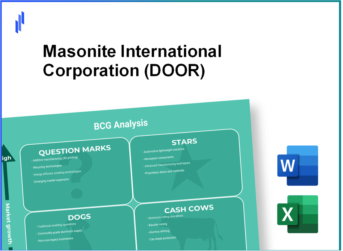 Masonite International Corporation (DOOR) BCG Matrix Analysis