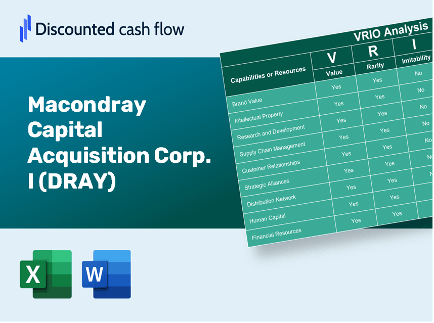 Macondray Capital Acquisition Corp. I (DRAY): VRIO Analysis [10-2024 Updated]