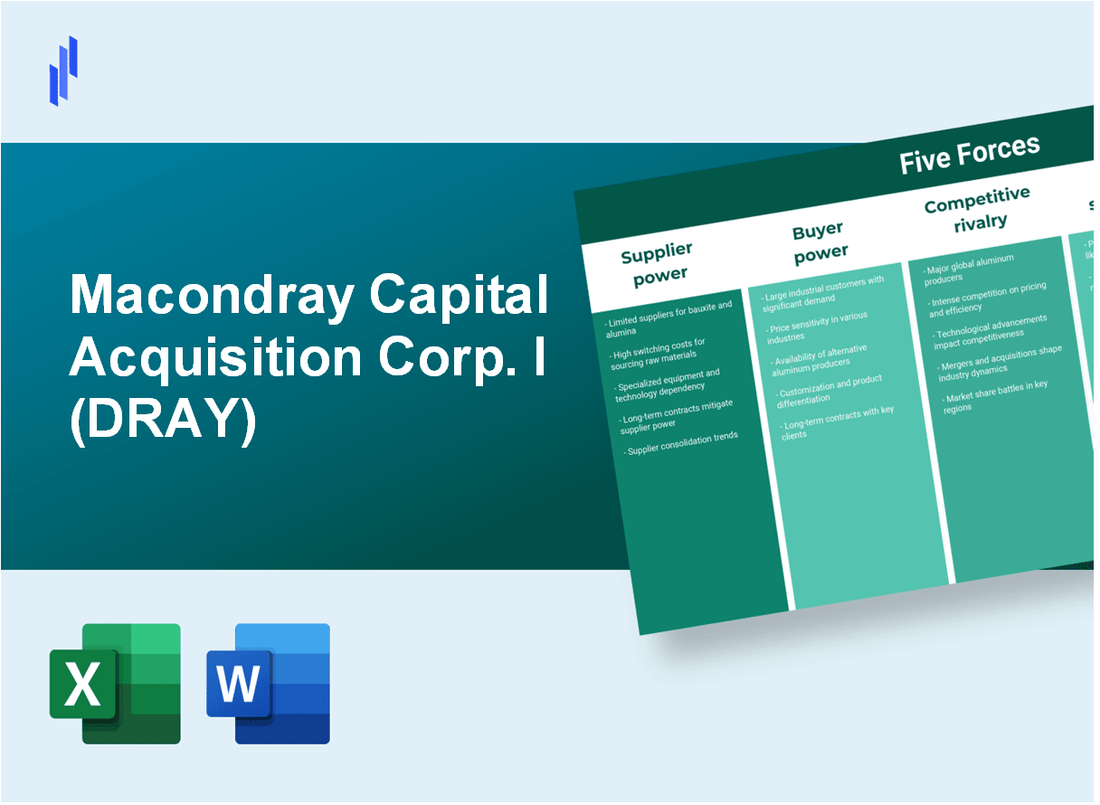 What are the Porter’s Five Forces of Macondray Capital Acquisition Corp. I (DRAY)?