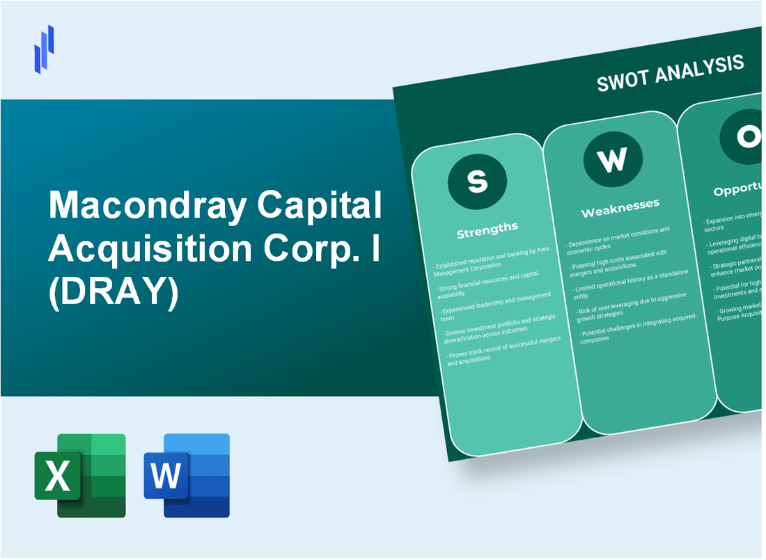 Macondray Capital Acquisition Corp. I (DRAY) SWOT Analysis