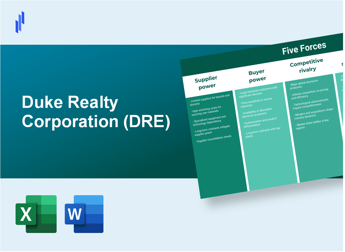 What are the Porter’s Five Forces of Duke Realty Corporation (DRE)?